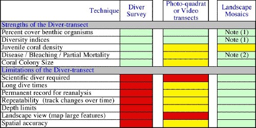 Reid Imaging